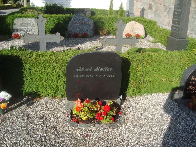 Aksel Moeller.JPG